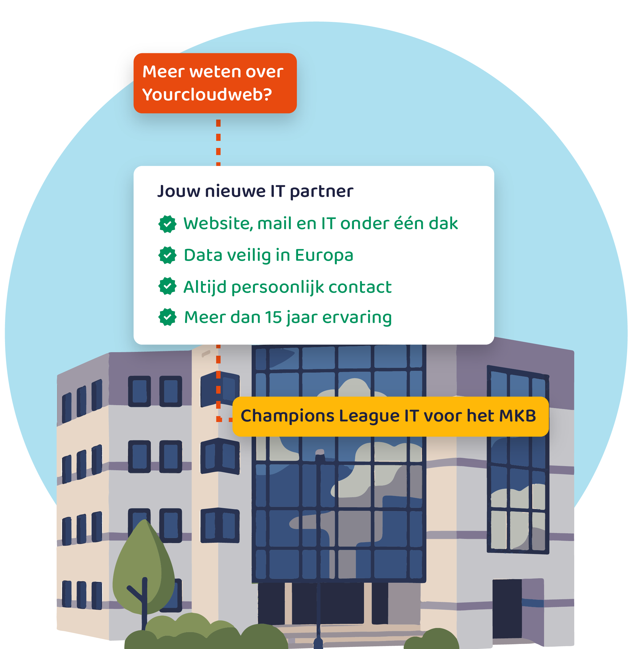 Jouw IT-partner