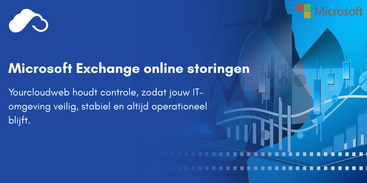 Microsoft Exchange online storingen, Yourcloudweb houdt controle