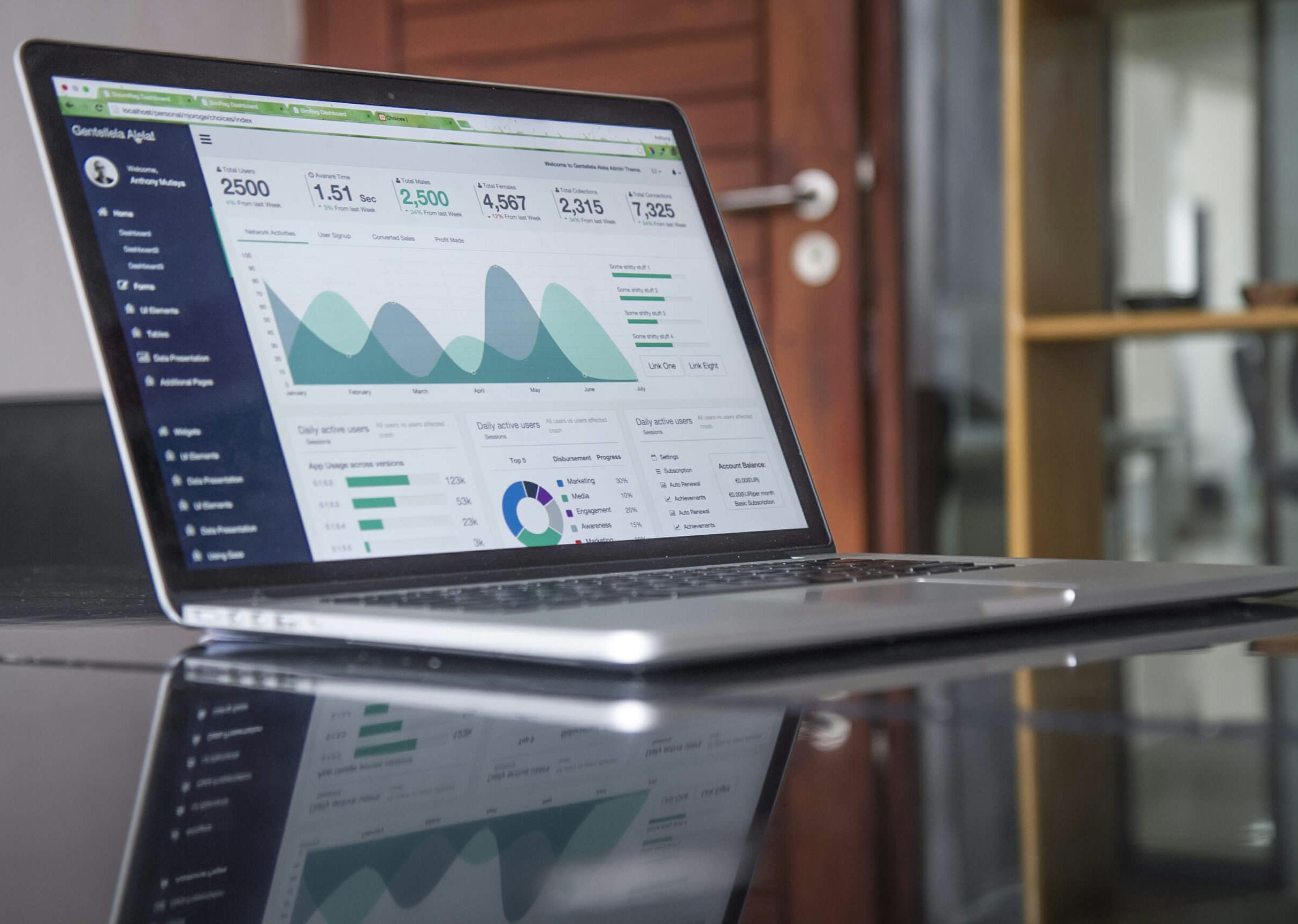 SEO Advies Breda
